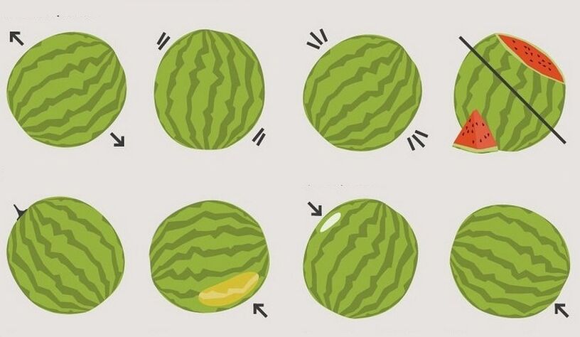 conas watermelon a roghnú